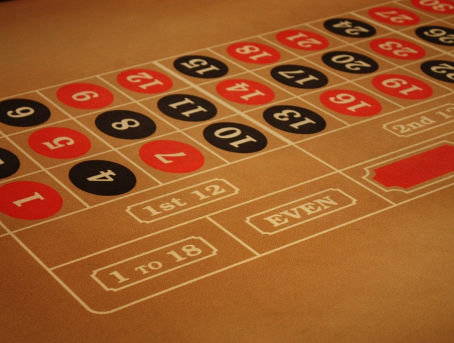 Najpopularniejsze gry w kasynach online